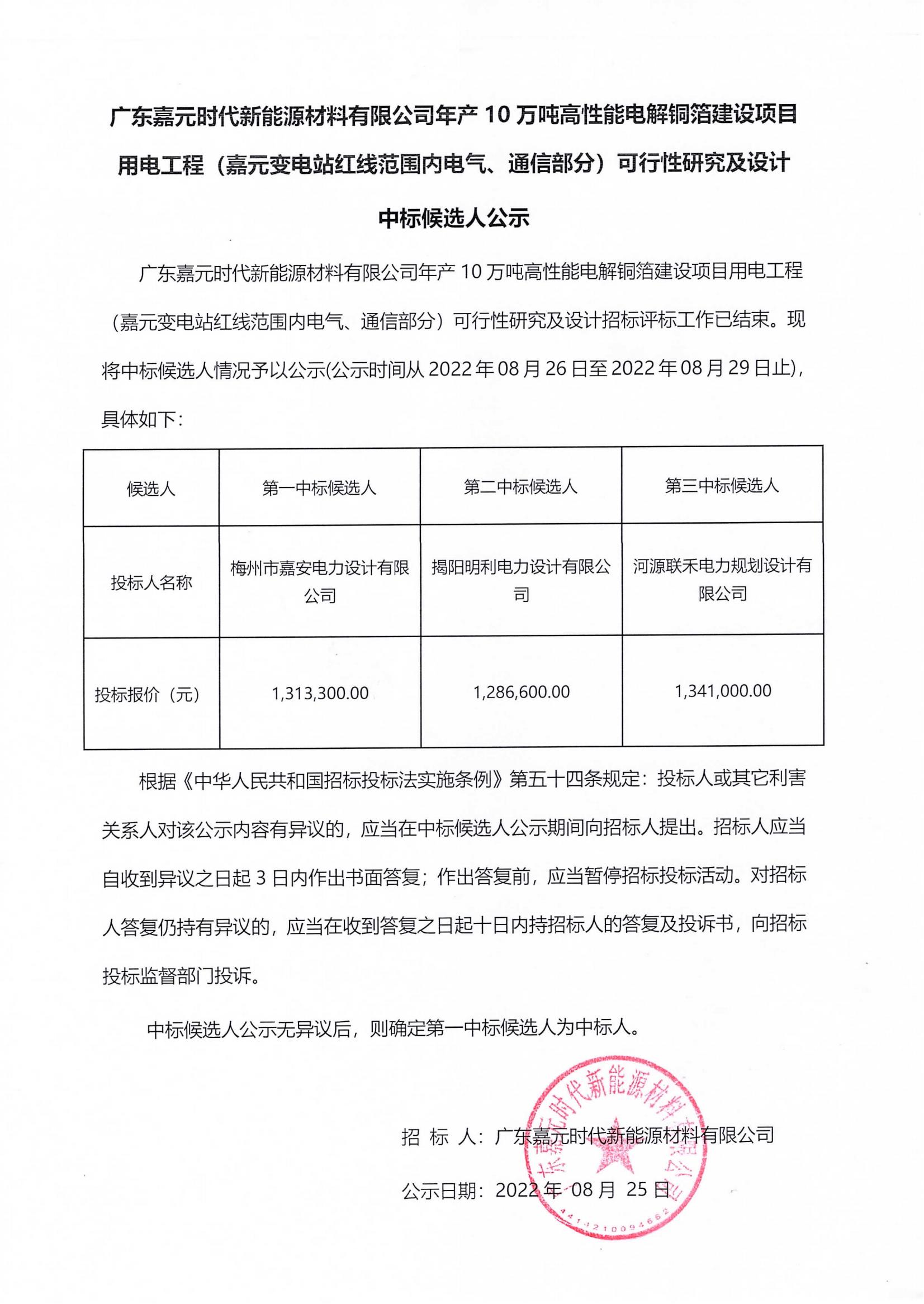广东嘉元时代新能源材料有限公司年产10万吨高性能电解铜箔建设项目用电工程（嘉元变电站红线范围内电气、通信部分）可行性研究及设计中标候选人公示_00.jpg