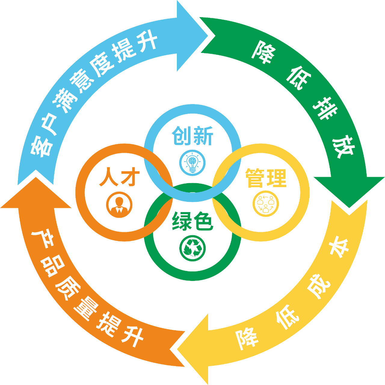 1670459427524490.png 3d4555c40b2743fb712819223e5c7cf0.png